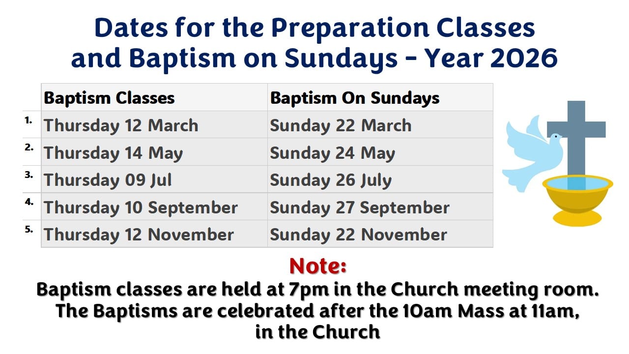 Slide 6 - 15 Feb 2026